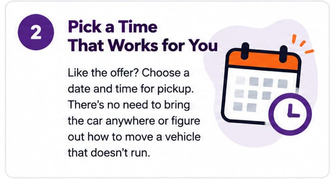 Like the offer? Choose a date and time for pickup. There's no need to bring the car anywhere or figure out how to move a vehicle that doesn't run.